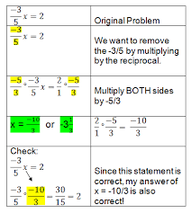 By one step we mean equations that take one step to solve. Literal Equations Solver Novocom Top