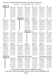 Choose and determine which version of how can you mend a broken heart chords and guitar tabs by the bee gees you can play. Quotes About Guitar Chords 60 Quotes