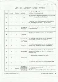 23 awesome icivics worksheet p 1 answers limiting government. Judicial Branch In A Flash What The Most Trusted Place For Answering Life S Questions