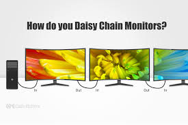 Connect the dvr's hdmi output to the input on your hdmi splitter (same with vga) connect the hdmi splitter outputs to the inputs on both monitors (same with vga) here is the same process with four. How To Daisy Chain Monitors