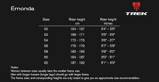 Bike Computer Wheel Online Charts Collection