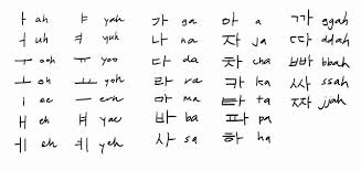Korean Alphabet Letters Az Best Of Open Urbanism Hangeul