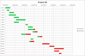 Awesome 31 Design Excel Conditional Formatting On Bar Chart