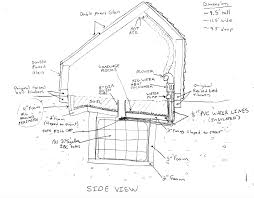 new greenhouse build with thermal mass