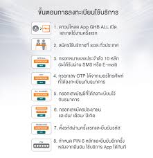 Ghb all ให้บริการครบวงจร สะดวก รวดเร็ว ปลอดภัย ด้วย. Ghb All à¸˜à¸™à¸²à¸„à¸²à¸£à¸­à¸²à¸„à¸²à¸£à¸ªà¸‡à¹€à¸„à¸£à¸²à¸°à¸«