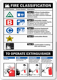 fire extinguisher inspect recharge service cfs fire