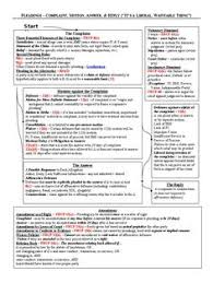 40 Best Civil Procedure Flowcharts Images In 2019 Civil