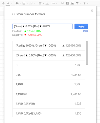 Enter video link (youtube only). Format Percent Change Red Green Excel Google Sheets For Digital Analytics Tips Tricks Ryanpraski Com