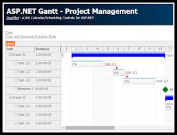 Asp Net Gantt Project Management C Vb Net Sql Server