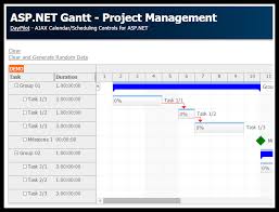 asp net gantt project management c vb net sql server