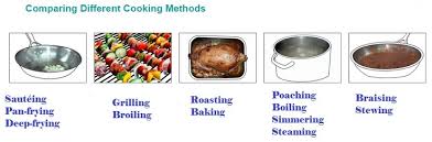 Efficient cooking methods - catering for galley staff