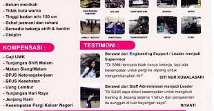 Semarang autocomp manufacturing indonesia) yang berlokasi di kab. Kita Saudara Loker Pt Sami Semarang 2019