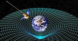 La Teoria De La Relatividad Especial Explicada De Manera Sencilla Teoria De La Relatividad Astrofisica Einstein