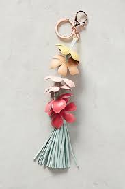 Pin On For My Keys