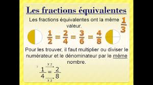 Les Fractions Introduction Et Fractions Equivalentes Youtube Plus de cours et d'exercices d'anglais sur le même thème: les fractions introduction et fractions equivalentes