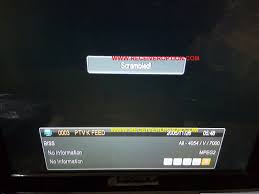 We will also provide you latest working biss keys of some other popular satellite channels like nickelodeon, bein sport. Coronet Hd Receiver Biss Key