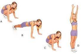 50 Burpee Challenge Beginner And Advanced Burpee Workout Calorie Workout Total Body Workout
