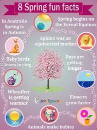 If you can answer 50 percent of these science trivia questions correctly, you may be a genius. Fun Facts And Trivia About Spring Season Spring Facts Fun Facts For Kids Spring Fun