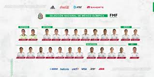 El liderato de grupo le pertenece a los anfitriones. La Seleccion Mexicana Olimpica Inicio Su Preparacion De Cara A Tokyo 2021 Conoce Los Detalles Minuto Deportes