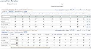 Defining Common Journal Definitions