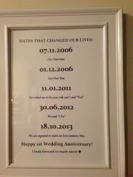 1st Year Wedding Anniversary Gift Idea 1 Year Anniversary Gifts Marriage Anniversary Gifts Marriage Anniversary