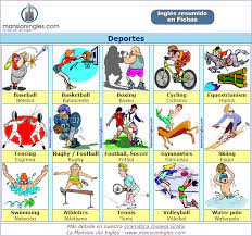 Lista 17 ejemplos vocabulario sistema solar (solar system) en inglés y español. Deportes En Ingles En 2021 Deportes En Ingles Deportes Boxeo