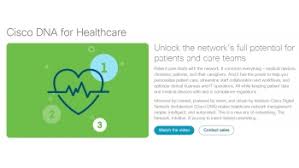 We will send a detailed letter to you during the first week of that month to explain the final gross annuity amount and how it was calculated. Cisco Connected Healthcare Intel Solutions Marketplace