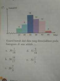 We did not find results for: Tolong Kerjain No 17 Ni Kak Disuruh Mencari Kuartil Bawah Dari Data Tsb Brainly Co Id