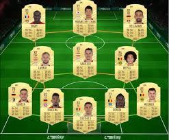 Switzerland (44 caps/ six goals) key stats. Fifa 21 Fut Bundesliga Team Gunstige Starter Und Top Elf Spieletipps
