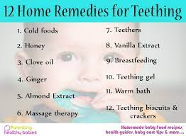 12 Home Remedies For Teething Must Know For New Moms