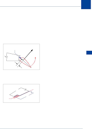 (above) aileron tip shaped to final profile. Control Balancing