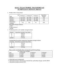 Maybe you would like to learn more about one of these? Soal Latihan Model Transportasi Dan Penugasan