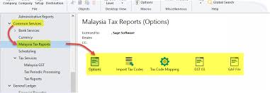 Know your state code under goods and service tax (gst) and also know the complete process on how to check the relevant jurisdiction area. Https Cdn Na Sage Com Docs En Customer 300erp 2019 Open Sage300 Malaysiataxreports Usersguide Pdf