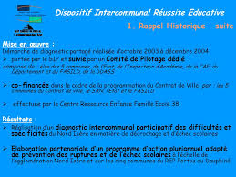 La caf de l'isère vous accueille à villefontaine pour vos demandes de prestations familiales (allocations familiales, aide au logement, paje, rsa, aeeh). Dispositif De Reussite Educative En Nord Isere Ppt Telecharger