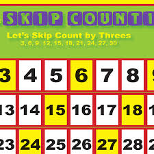 Skip Counting Chart By 3s Digital Download