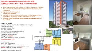 While i've previously connected some electrical devices to the honda options connector on my cb400x, they were done rather crudely. 7 Gross Yield Heritage Real Estate Services Limited Facebook