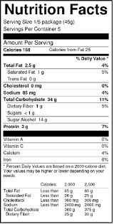 Calories 250.7 calories from fat 197. Sweet N Low Banana Cake Mix Edietshop