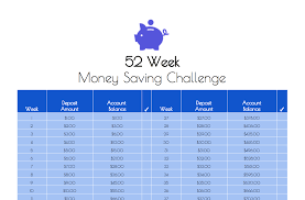 52 Week Money Saving Challenge You Can Do It Pt Money