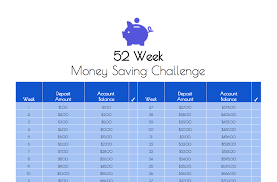 52 week money saving challenge you can do it pt money