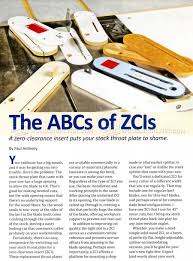 256 Making Zero Clearance Table Saw Insert Table Saw Tips Jigs And Fixtures Woodworking Jigs Woodworking Woodworking Essentials