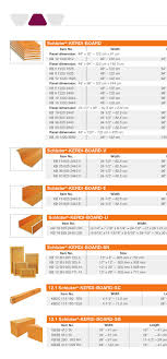 While conducting the homedepot.com/survey 2021, answer all the questions honestly as negative comments do not affect the odds of winning. Schluter Kerdi Board Zs Zt Accessories Building Panels Schluter Com