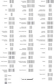 Finally, of course, his writing had become merely a gesture. Chapter 1 Street Architecture In Late Antiquity In Public Space In The Late Antique City 2 Vols