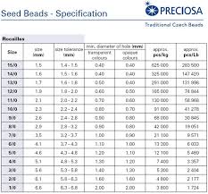 Preciosa Bead Size Chart How To Make Ornaments Beads