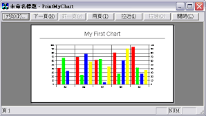 Print Activex Print Report Mschart Chart Control Component