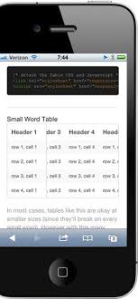 Pin On Responsive Design