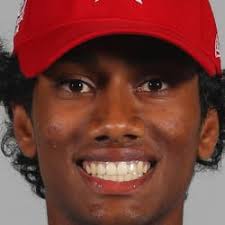 Blue Jays Top Prospects