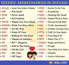 Texting Abbreviations 270 Popular Text Acronyms In English 7 E S L In 2020 Sms Language Learn English Words Writing Words