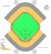 Clems Baseball Aloha Stadium
