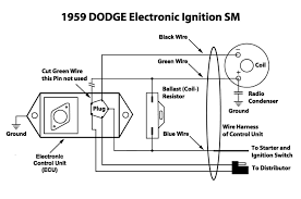 Ensure you are getting the best performance out of your ignition system. Chrysler Electronic Ignition Diagram Wiring Diagram Wave Discover Wave Discover Hoteloctavia It