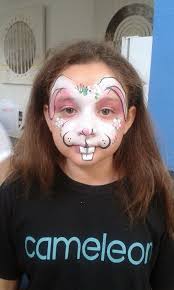 Maquiamores by Kenia Souza: Encontro Nacional dos Maquiadores Artísticos